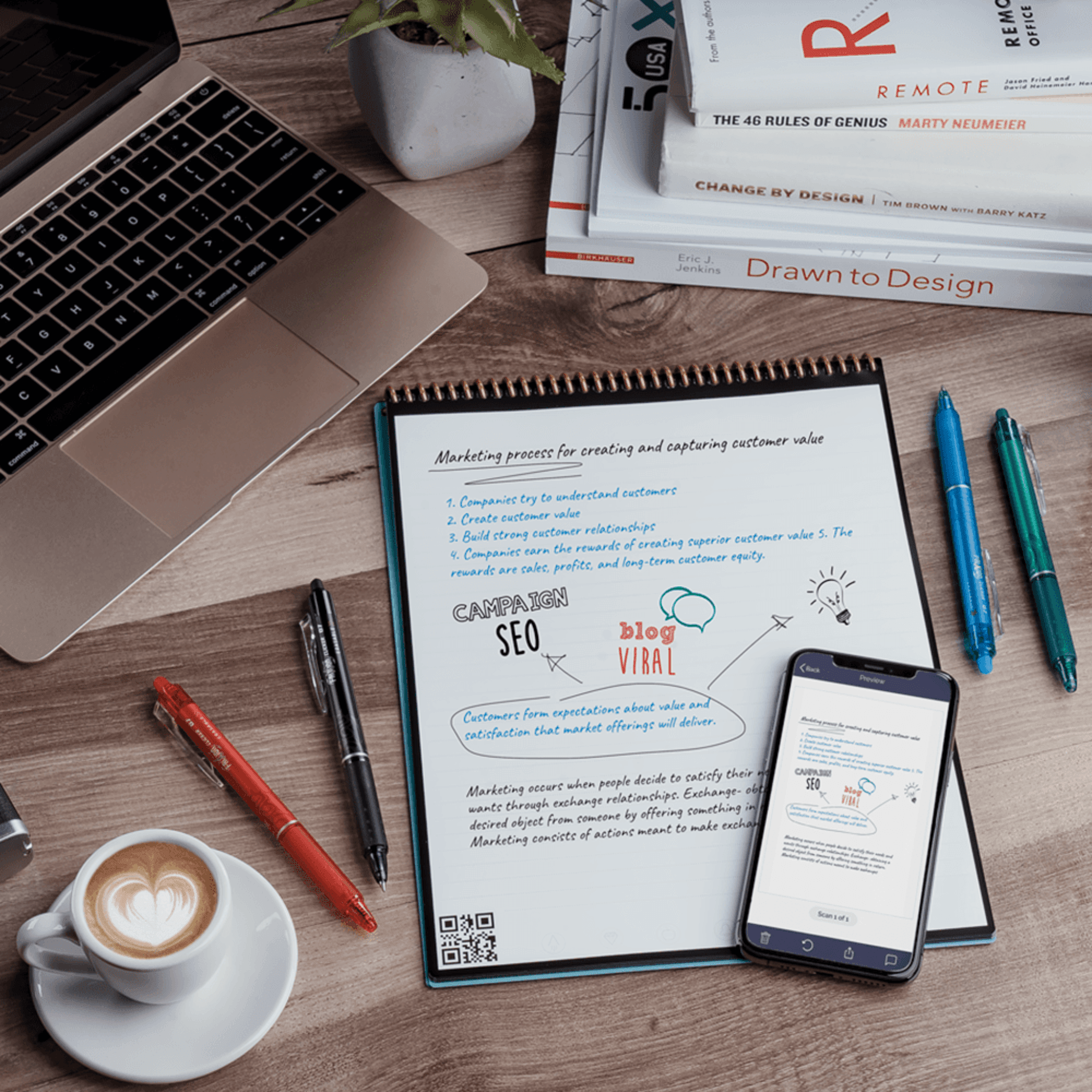 Notebook - Rocketbook Flip Letter A4 in Midnight Blue - KLOSH