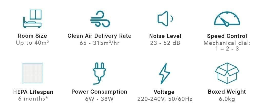 The Sqair Air Purifier (Pre-Order) - KLOSH